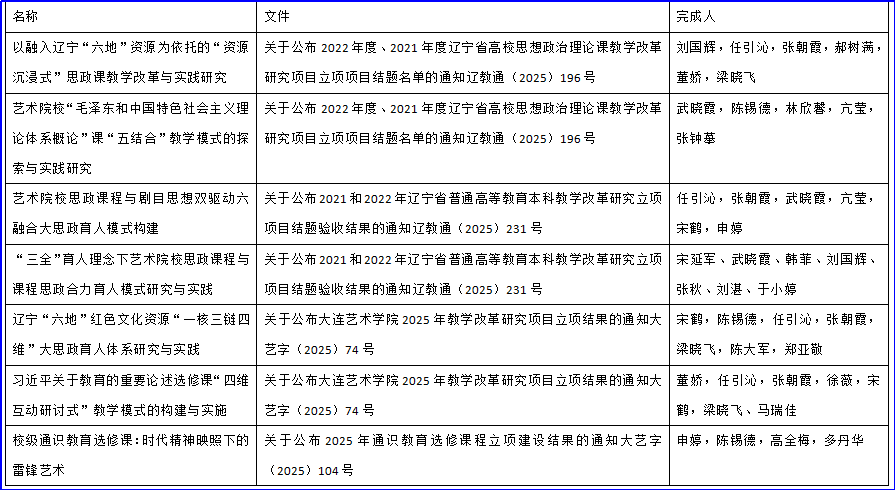 1751403574288218.png 图片1.png