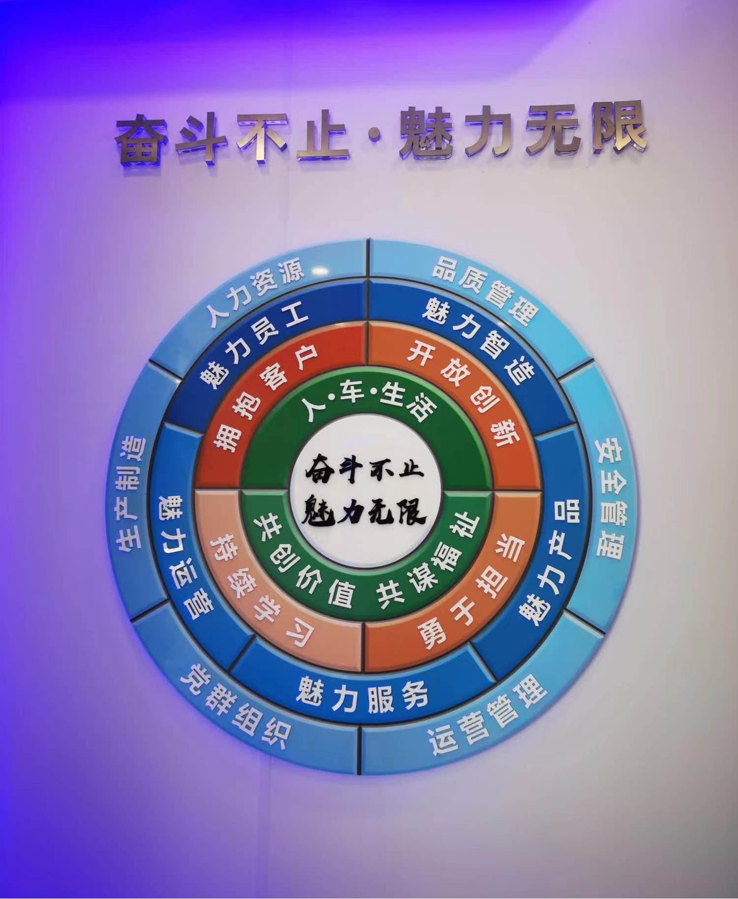 图片10_副本.jpg 图片10_副本.jpg